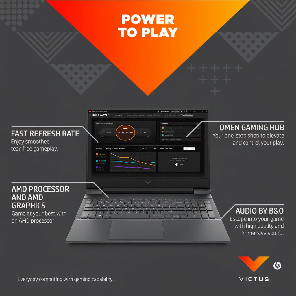 HP REFURBISHED LAPTOP VICTUS 16-E0361AX R7,16/512GB (R7,16GB/512GBSSD,WINDOWS11 RTX 3060,6GB GRAPHICS)