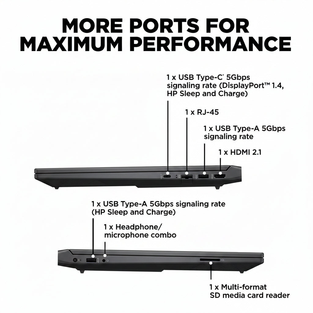HP REFURBISHED VICTUS 15-FA1307TX-9Y0Y6PA I5 13TH 16GB/1TB (CORE I5/13TH 16GB/1TB SSD 15.6 RTX 2050 4 NVIDIA)